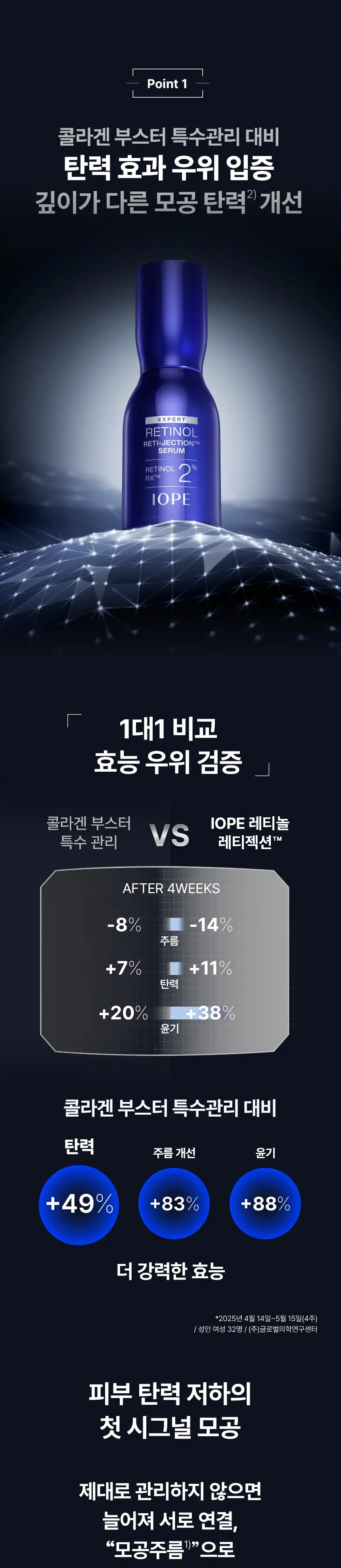 [스피큘 레티놀] 아이오페 레티놀 레티젝션 세럼 30ml +25ml 기획 상세페이지 4